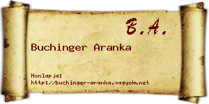 Buchinger Aranka névjegykártya